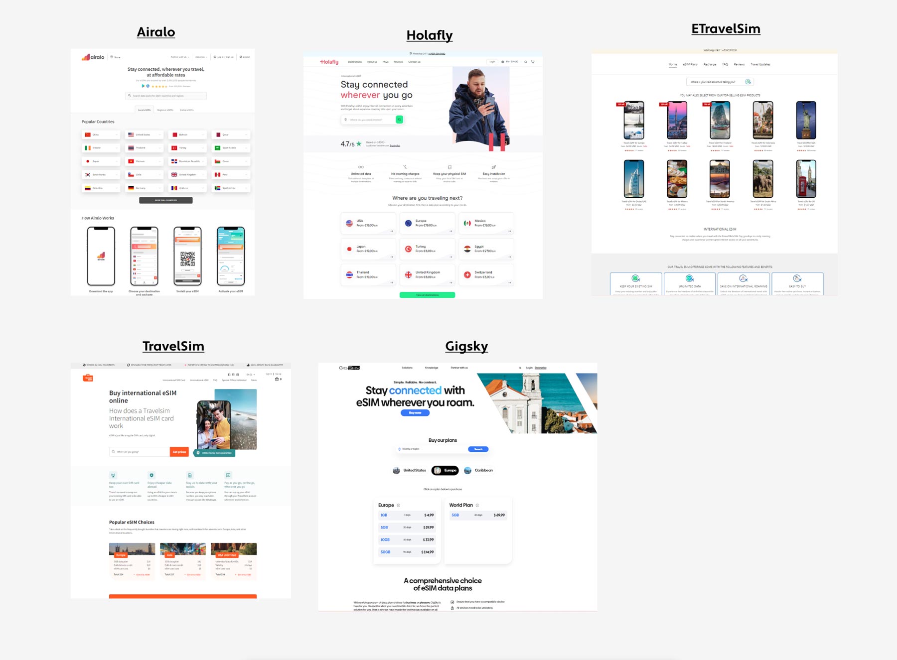 competitors2 eSIM competitor analysis